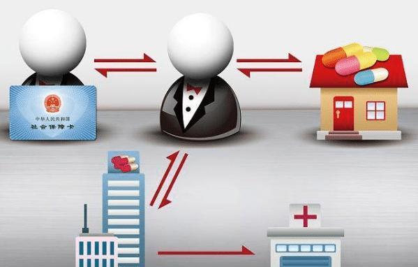 永州医保余额套现渠道(医保钱如何套现)