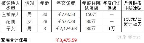 永州医保小额提取代办600以内(医保提取代办中介)