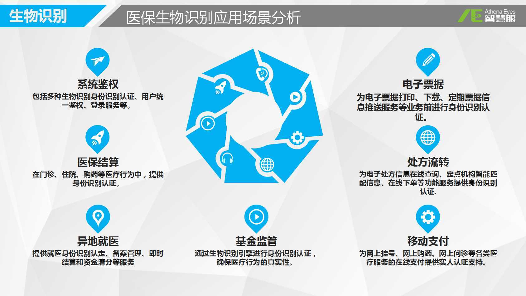 永州医保套现是用什么套的(医保套现是怎么操作的)