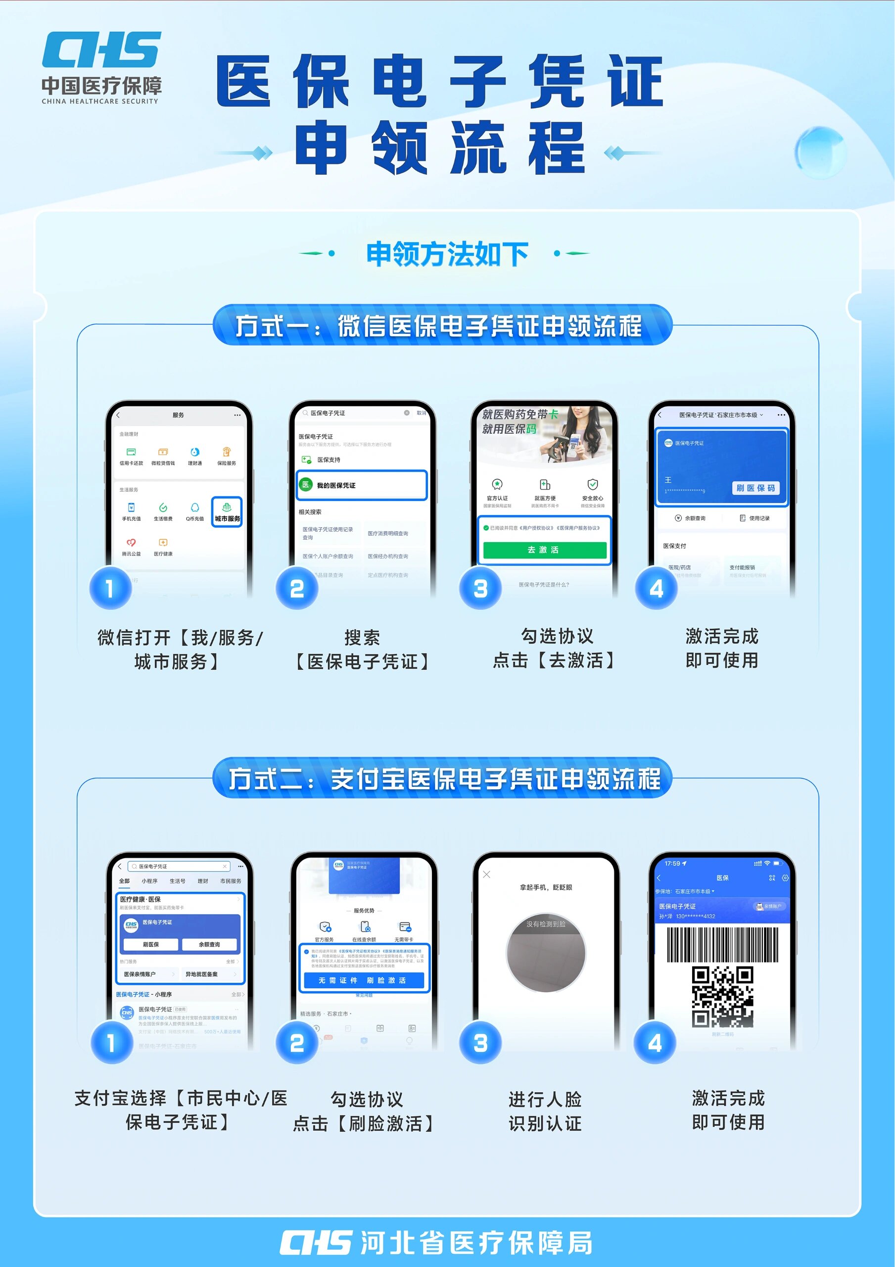 永州医保卡金额如何提取(医保卡金额提取方法)