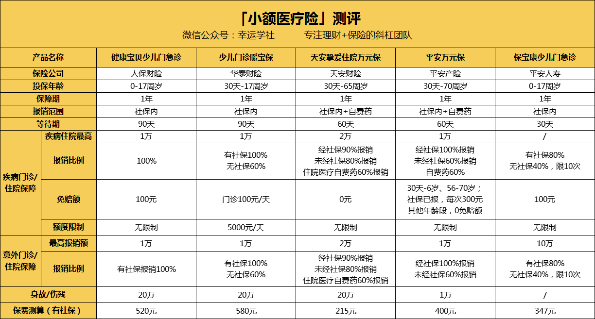 永州医保小额提取代办600以内(医保提取24小时中介)