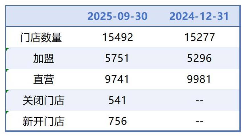 永州医保套现联系方式小额(医保套现的方式有哪些)