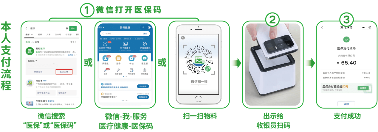 永州24小时在线套医保卡微信(医保取现24小时微信)