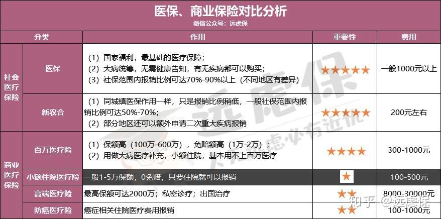 永州医保小额提取代办600以内(医保提取微信24小时)