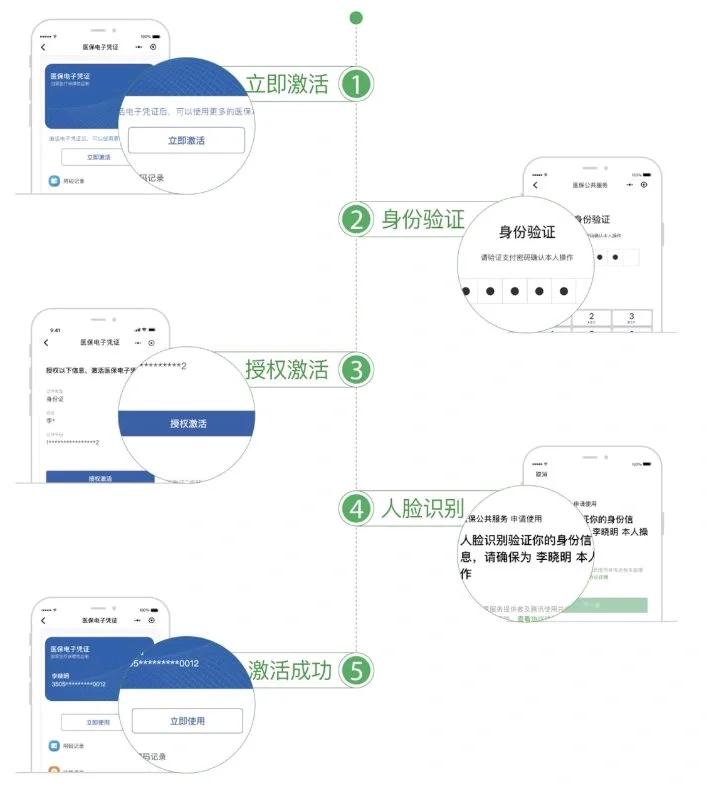 永州武汉医保卡余额提取(武汉医保卡余额提取多久到账)