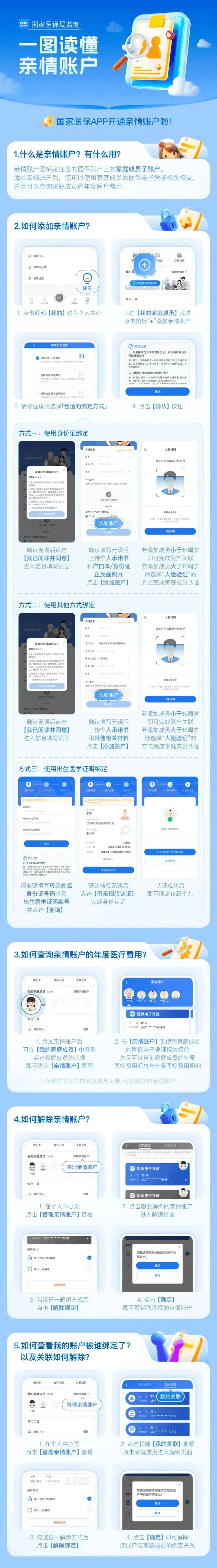 永州医保卡怎么激活(医保卡怎么激活成储蓄卡)