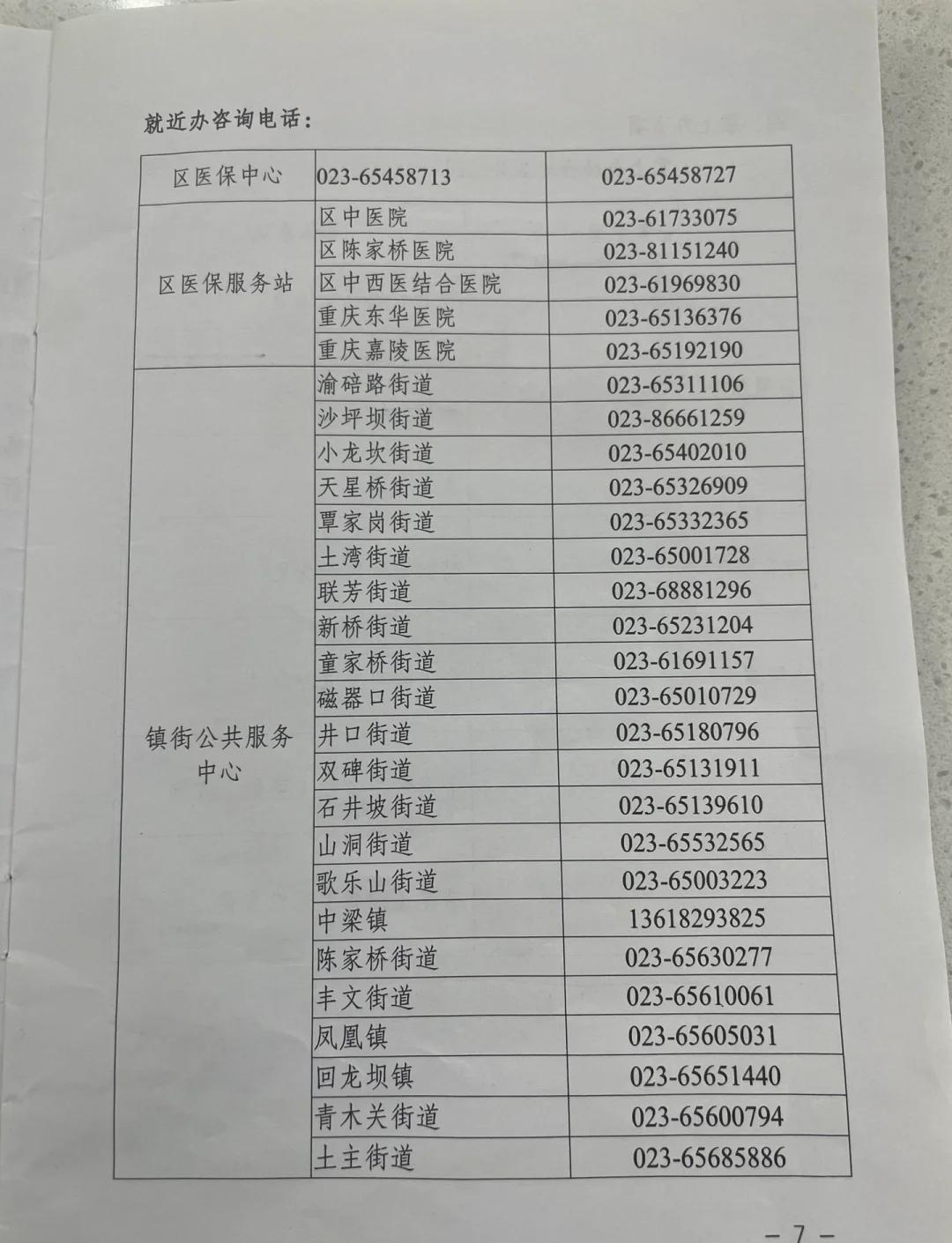 永州医保卡挂失电话(苏州医保卡挂失电话)